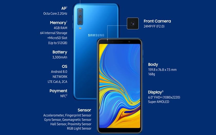 Samsung Galaxy A7